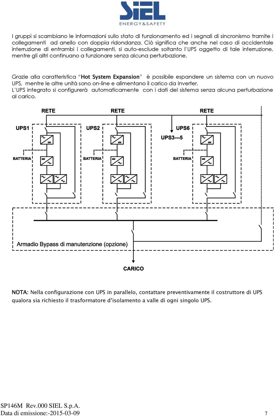 alcuna perturbazione. Grazie alla caratteristica Hot System Expansion è possibile espandere un sistema con un nuovo UPS, mentre le altre unità sono on-line e alimentano il carico da Inverter.