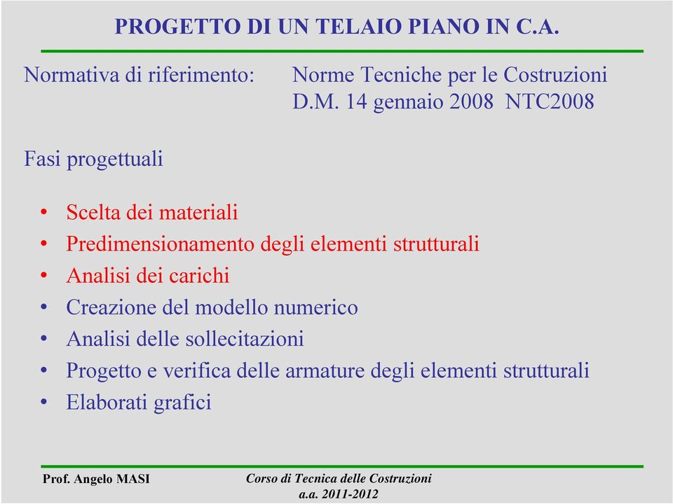 elementi strutturali Analisi dei carichi Creazione del modello numerico Analisi delle