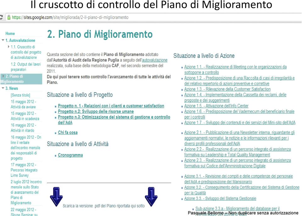 del Piano di