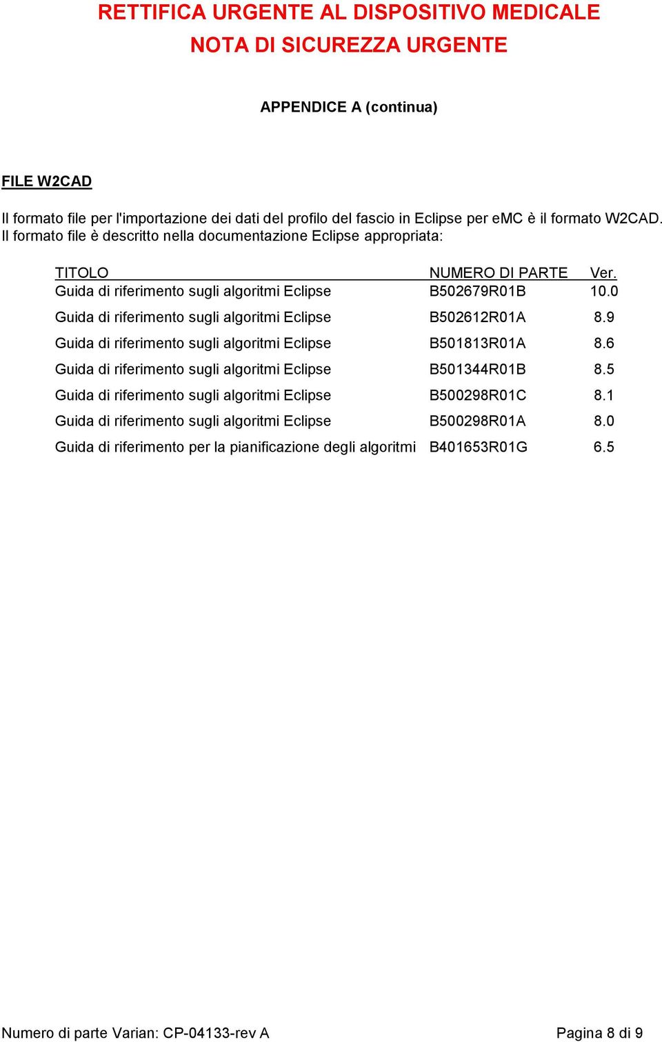 0 Guida di riferimento sugli algoritmi Eclipse B502612R01A 8.9 Guida di riferimento sugli algoritmi Eclipse B501813R01A 8.6 Guida di riferimento sugli algoritmi Eclipse B501344R01B 8.