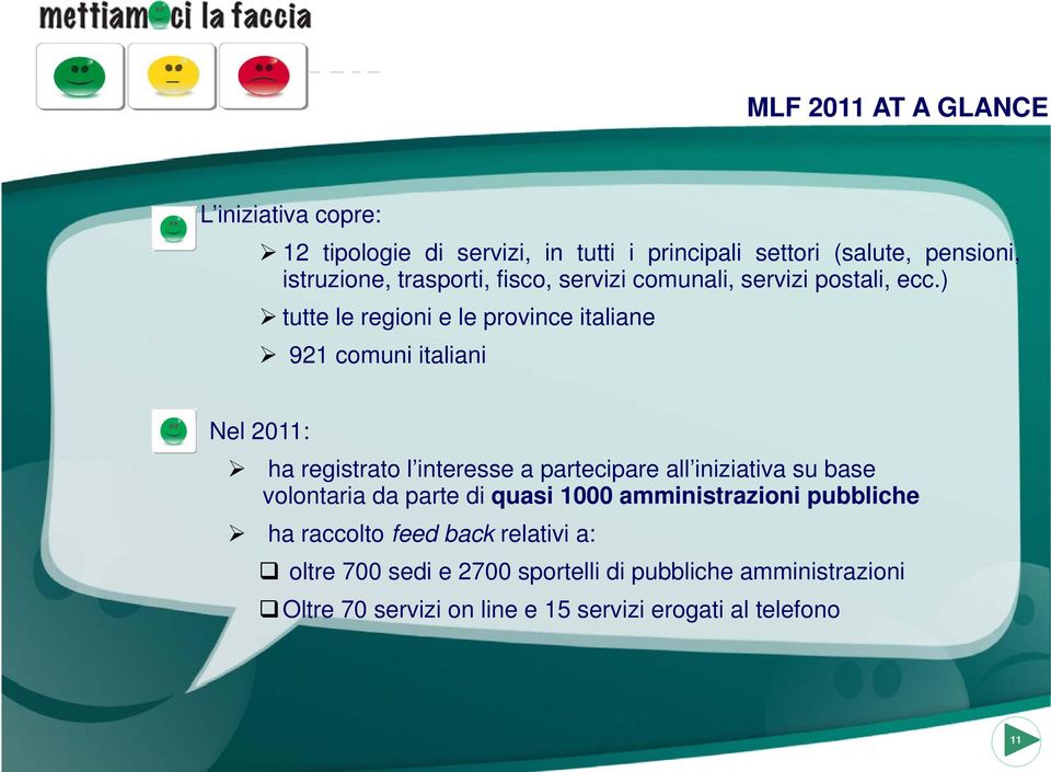 ) tutte le regioni e le province italiane 921 comuni italiani Nel 2011: ha registrato l interesse a partecipare all iniziativa su base