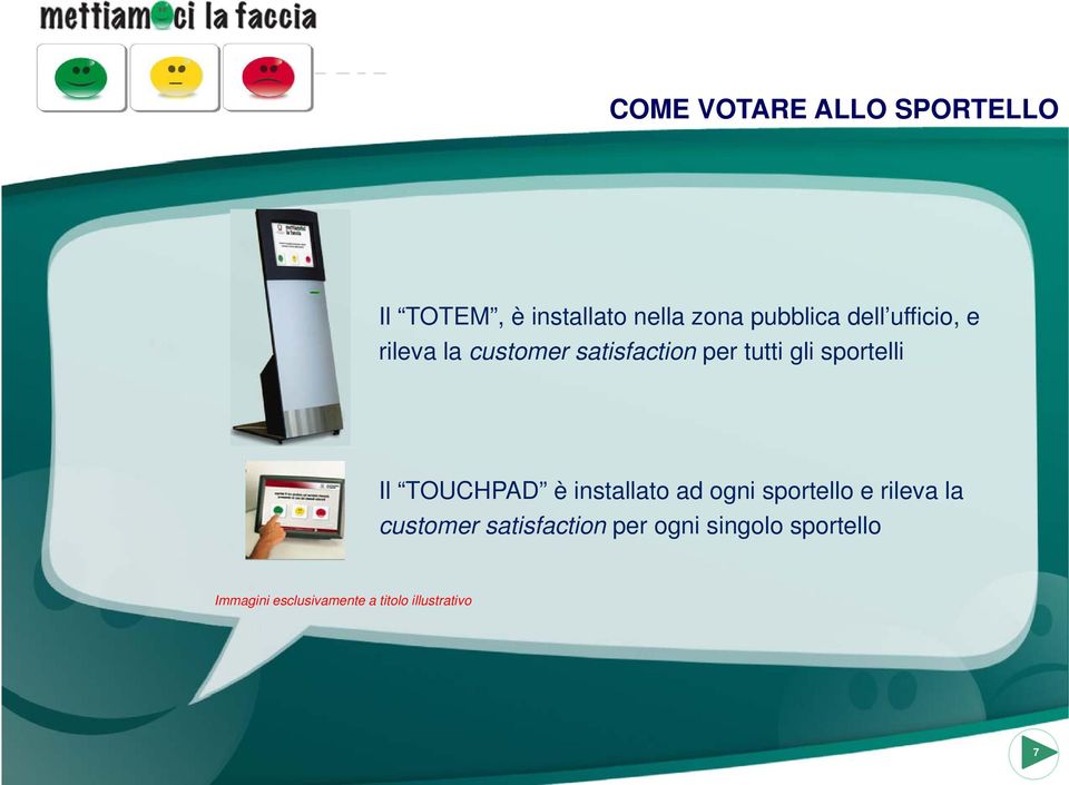 Il TOUCHPAD è installato ad ogni sportello e rileva la customer