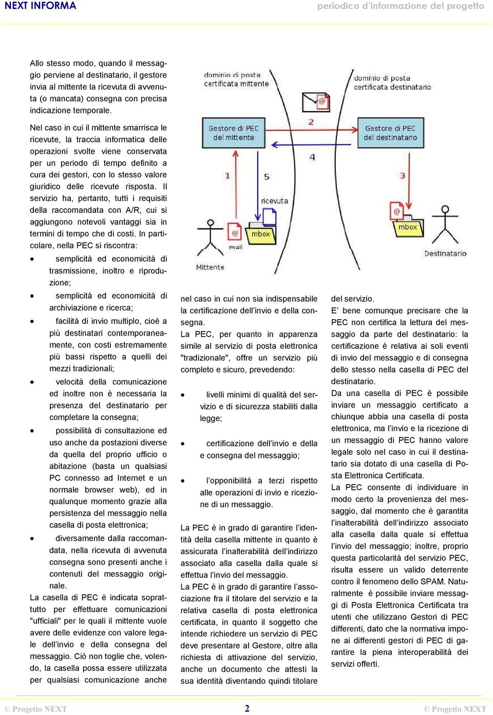 delle ricevute risposta. Il servizio ha, pertanto, tutti i requisiti della raccomandata con A/R, cui si aggiungono notevoli vantaggi sia in termini di tempo che di costi.