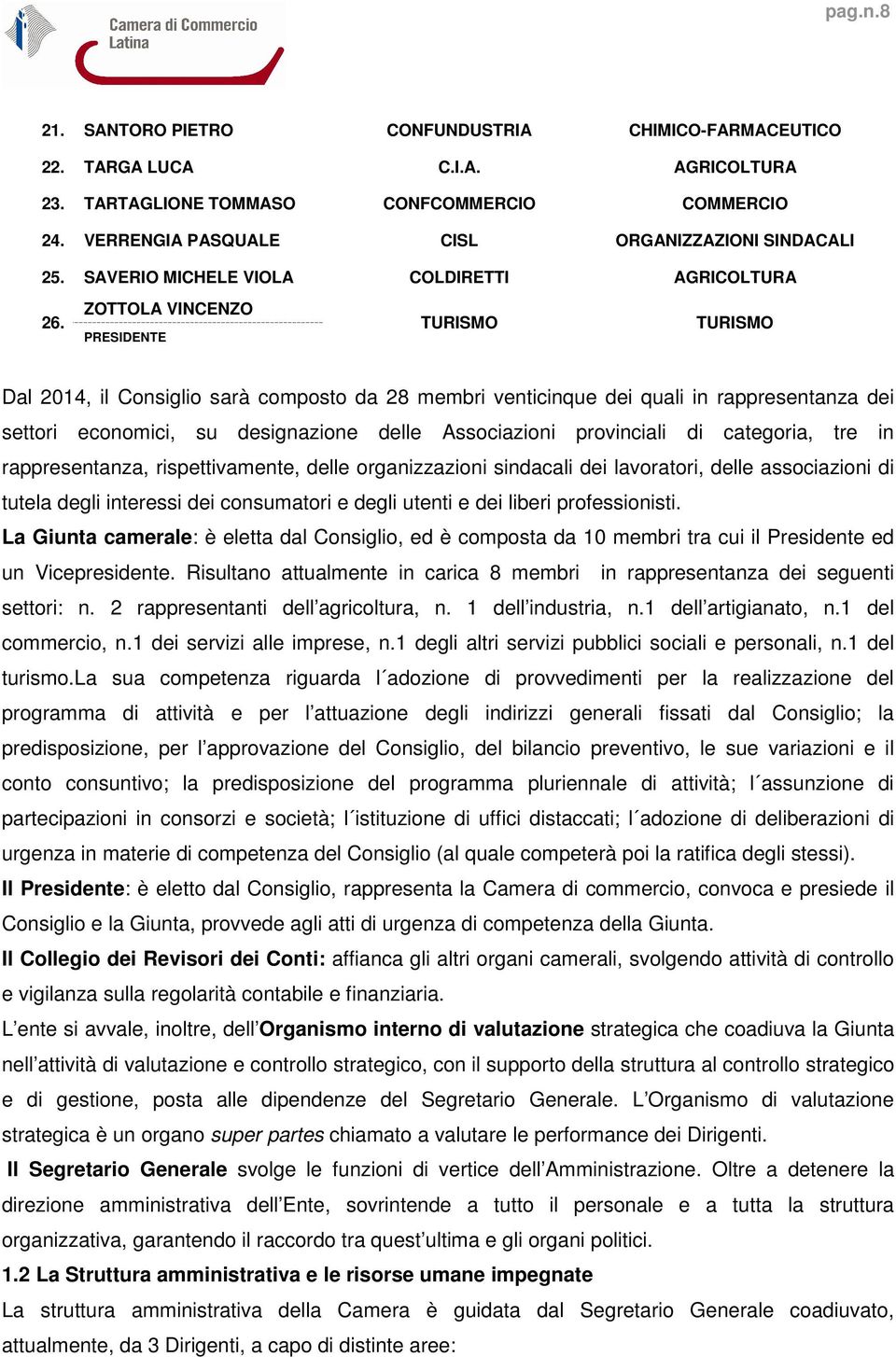 ZOTTOLA VINCENZO PRESIDENTE TURISMO TURISMO Dal 2014, il Consiglio sarà composto da 28 membri venticinque dei quali in rappresentanza dei settori economici, su designazione delle Associazioni