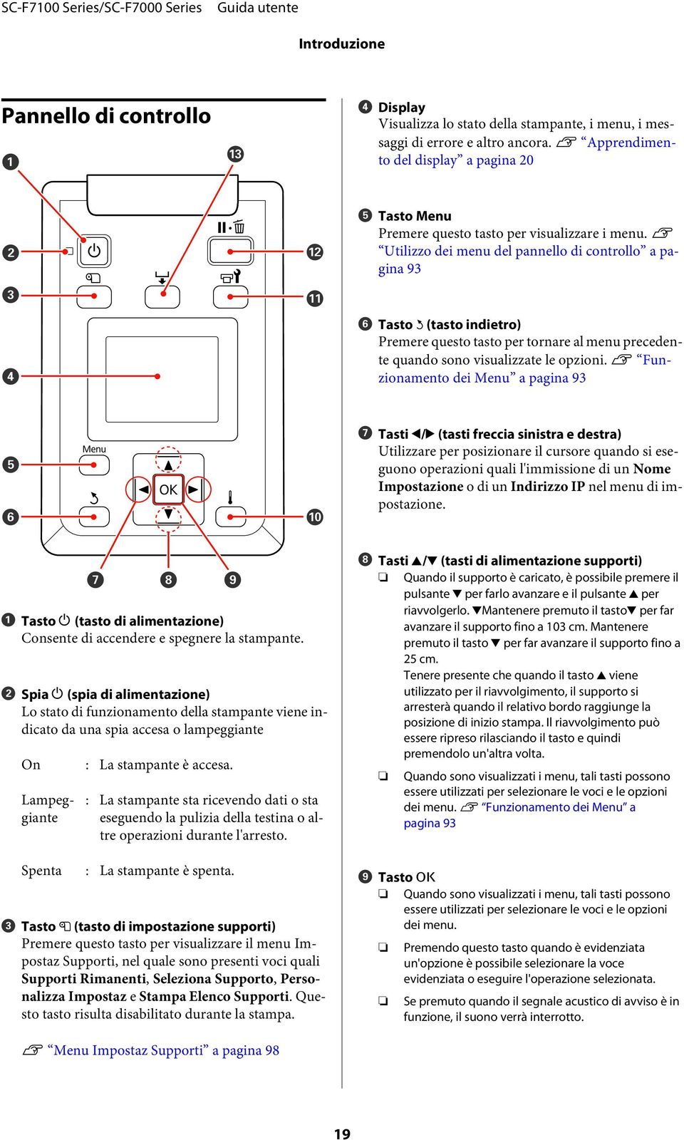 U Utilizzo dei menu del pannello di controllo a pagina 93 F Tasto y (tasto indietro) Premere questo tasto per tornare al menu precedente quando sono visualizzate le opzioni.