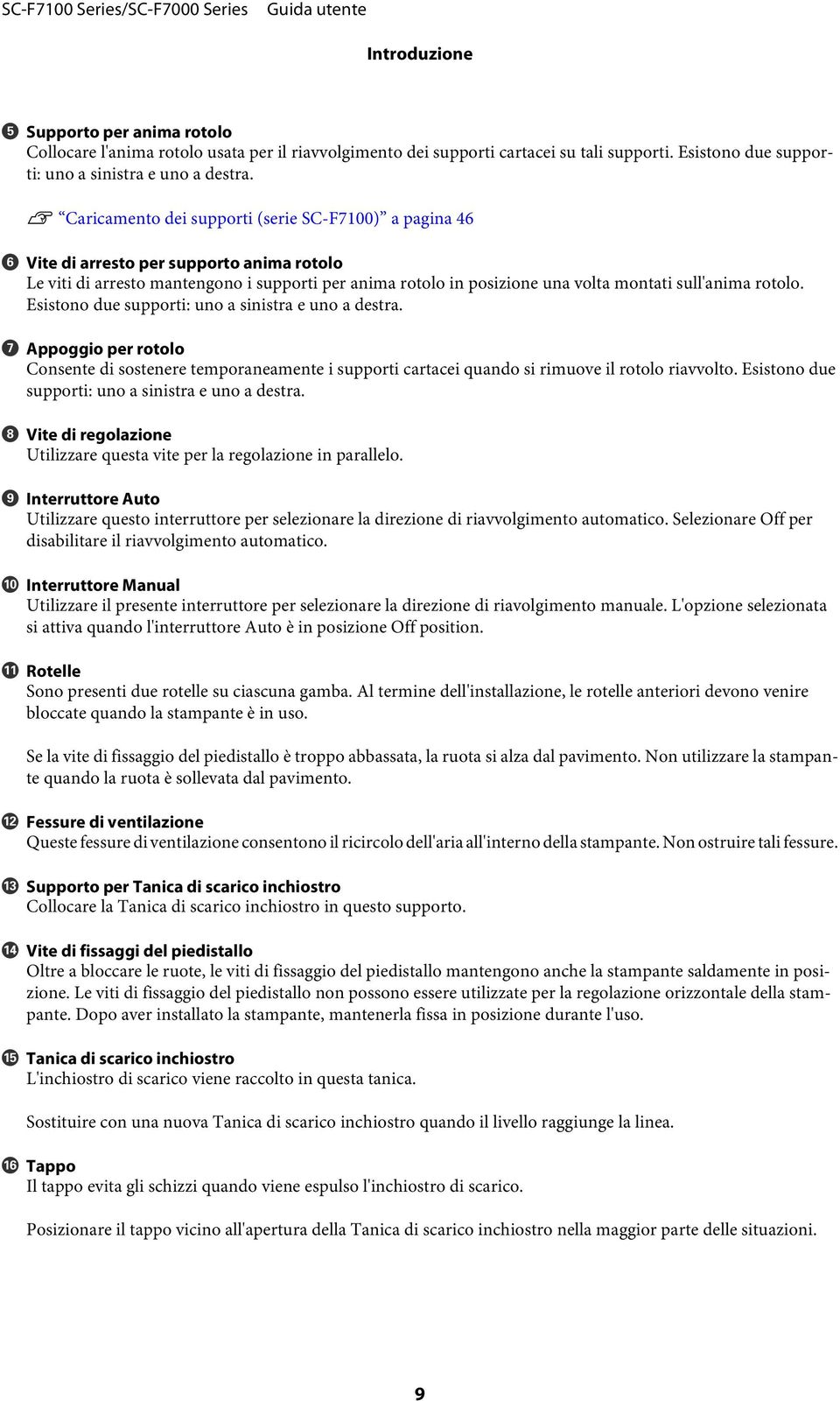 rotolo. Esistono due supporti: uno a sinistra e uno a destra. G Appoggio per rotolo Consente di sostenere temporaneamente i supporti cartacei quando si rimuove il rotolo riavvolto.