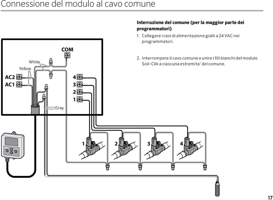 Collegare i cavi di alimentazione gialli a 24 VAC nei programmatori.