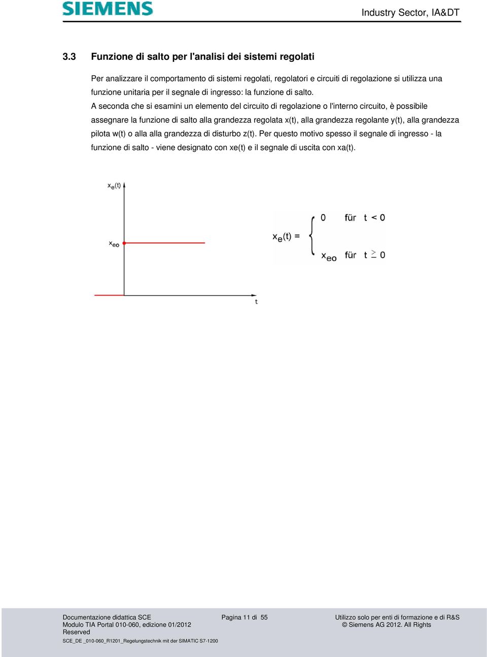 A seconda che si esamini un elemento del circuito di regolazione o l'interno circuito, è possibile assegnare la funzione di salto alla grandezza regolata x(t), alla grandezza