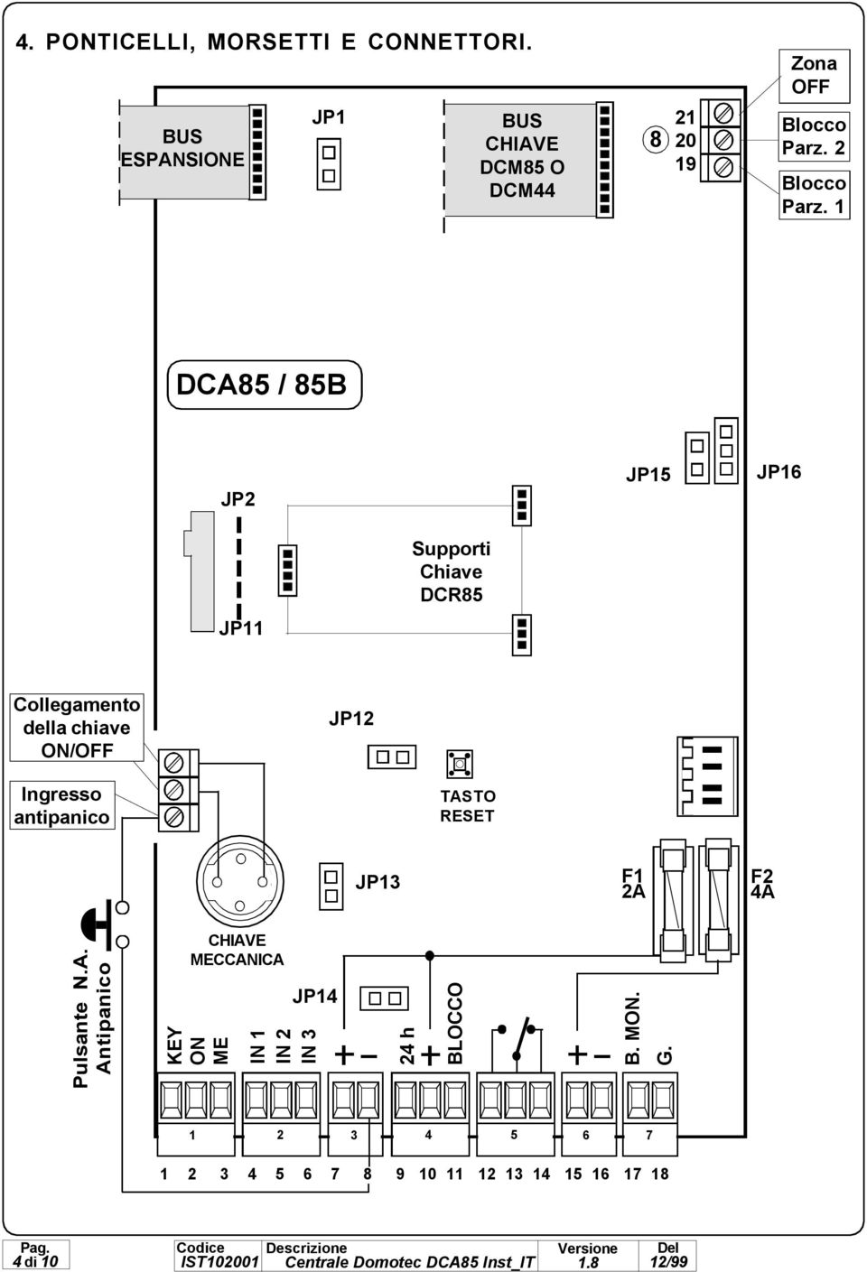 1 DCA5 / 5B JP2 5 1 Supporti Chiave DC5 Collegamento della chiave ON/OFF 2 Ingresso antipanico