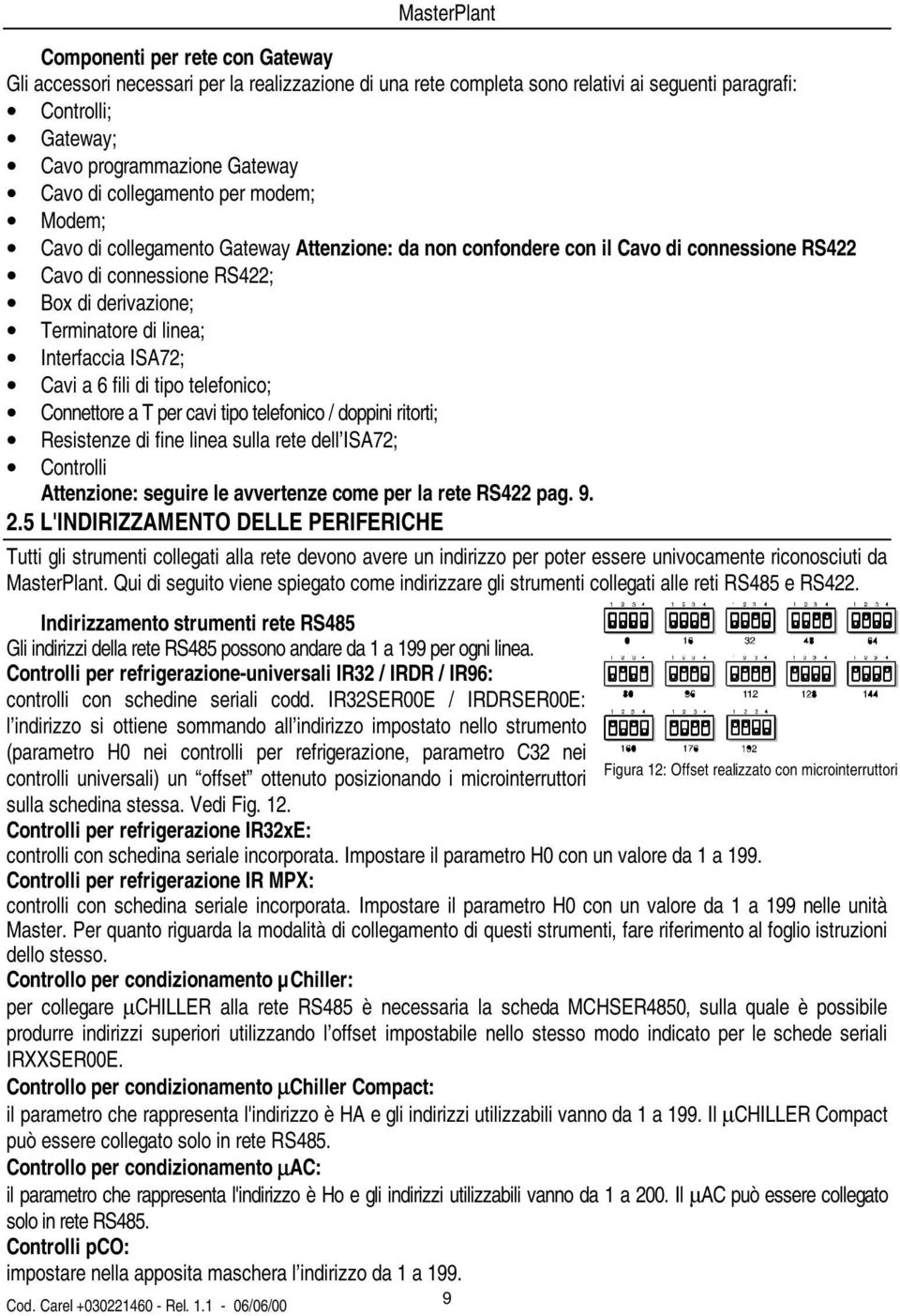 Interfaccia ISA72; Cavi a 6 fili di tipo telefonico; Connettore a T per cavi tipo telefonico / doppini ritorti; Resistenze di fine linea sulla rete dell ISA72; Controlli Attenzione: seguire le