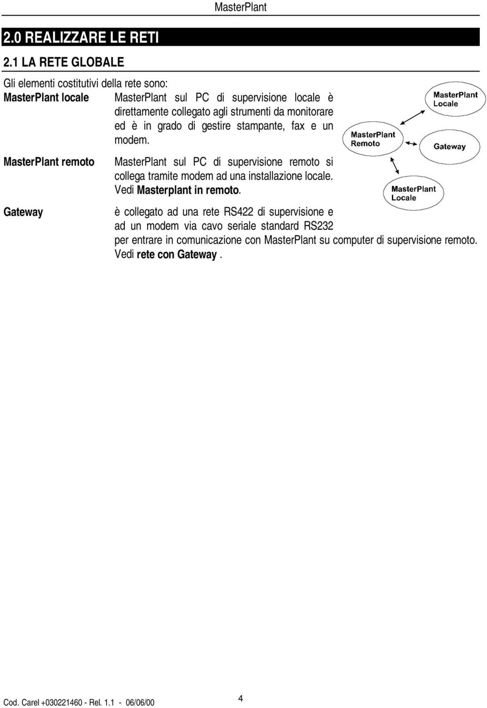 strumenti da monitorare ed è in grado di gestire stampante, fax e un modem.