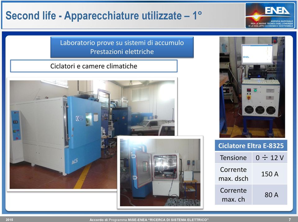 Ciclatori e camere climatiche Ciclatore Eltra E-8325