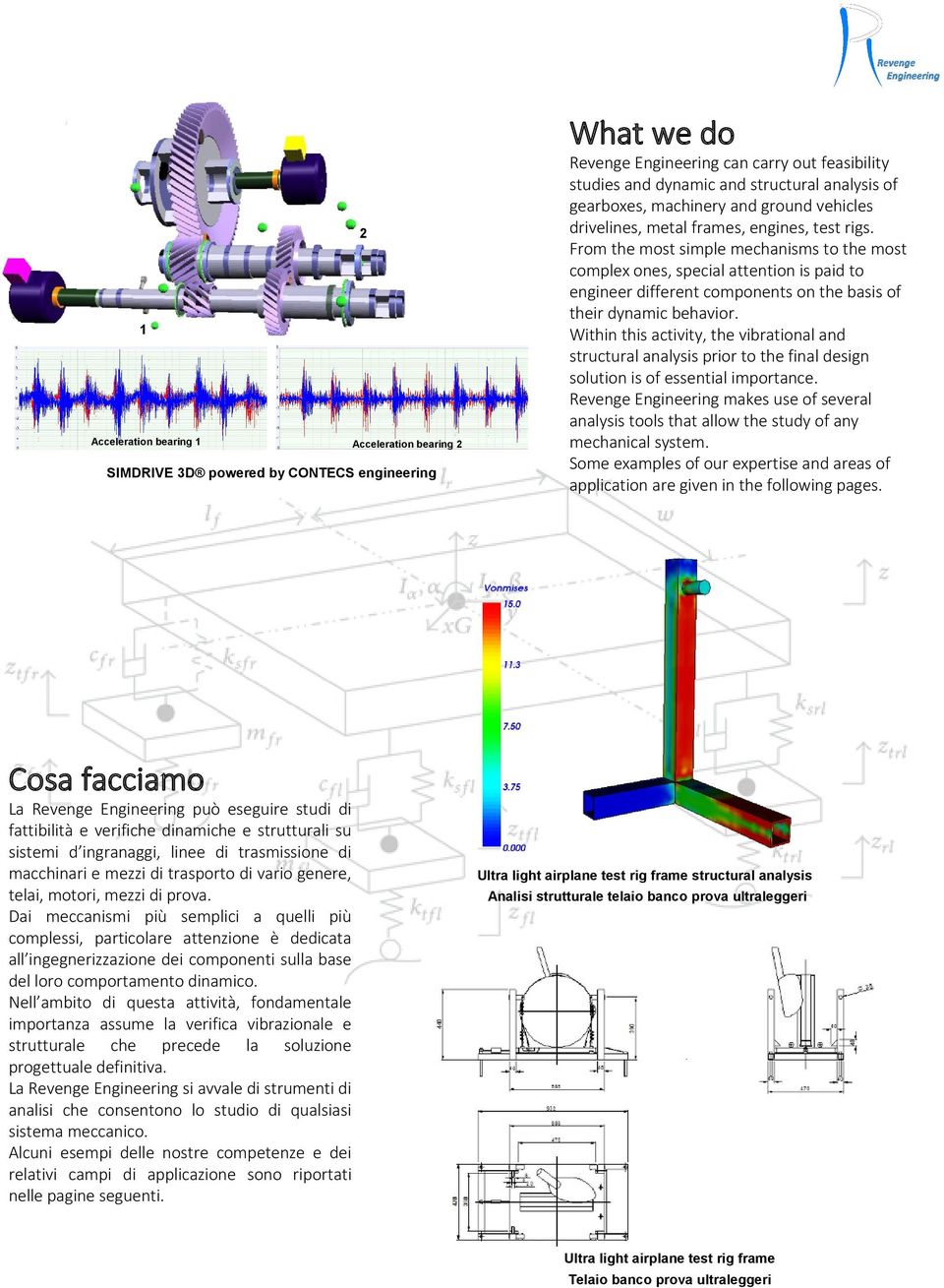 From the most simple mechanisms to the most complex ones, special attention is paid to engineer different components on the basis of their dynamic behavior.