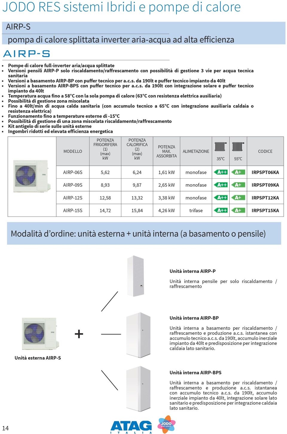 c.s. da 90lt con integrazione solare e puffer tecnico impianto da 40lt Temperatura acqua fino a 58 C con la sola pompa di calore (63 C con resistenza elettrica ausiliaria) Possibilità di gestione