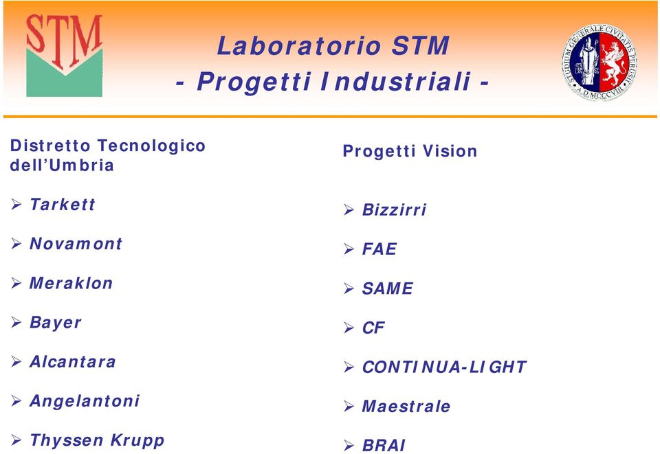 Bayer Alcantara Angelantoni Thyssen Krupp Progetti