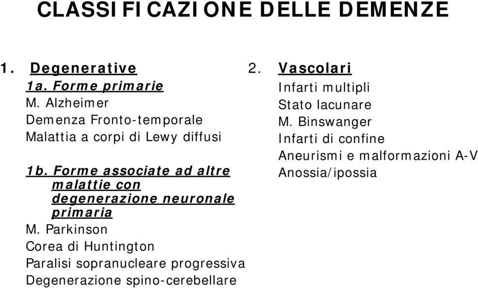 Forme associate ad altre malattie con degenerazione neuronale primaria M.