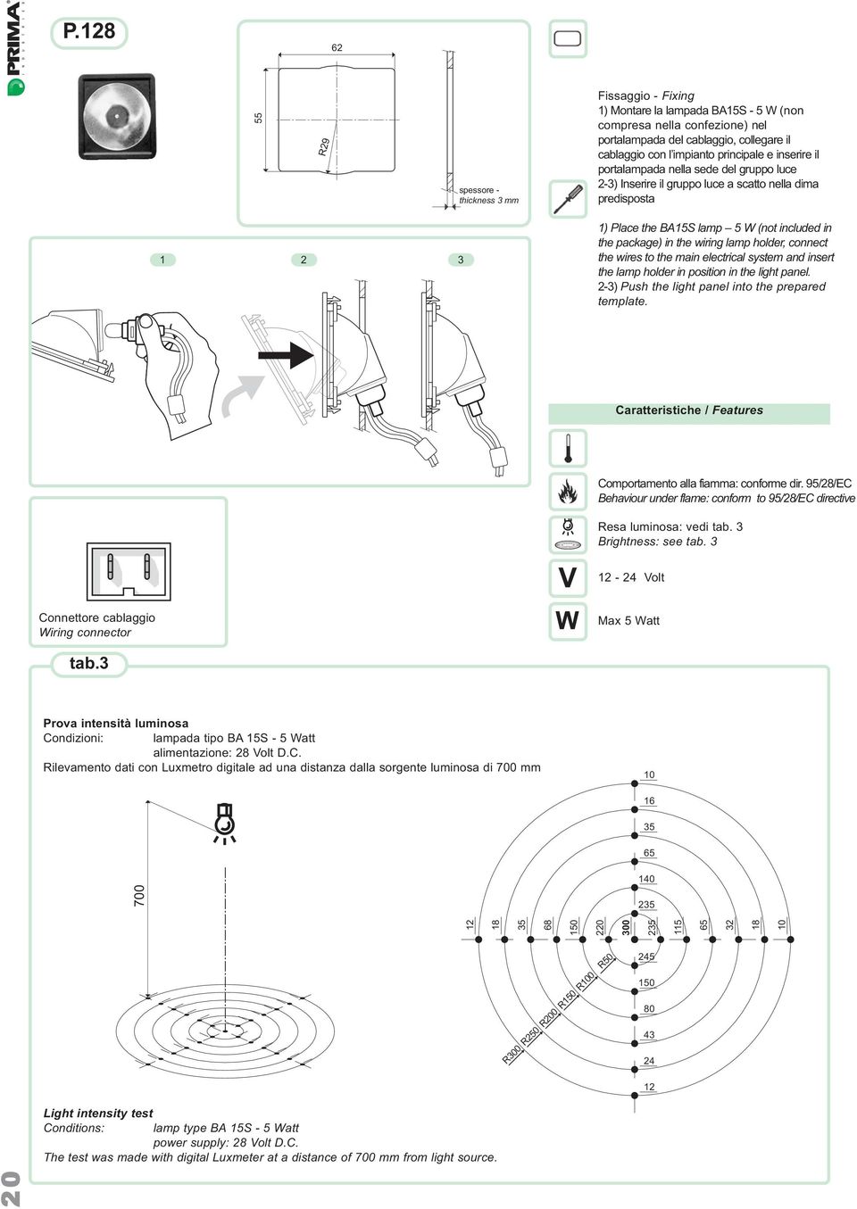 wiring lamp holder, connect the wires to the main electrical system and insert the lamp holder in position in the light panel. 2-3) Push the light panel into the prepared template.