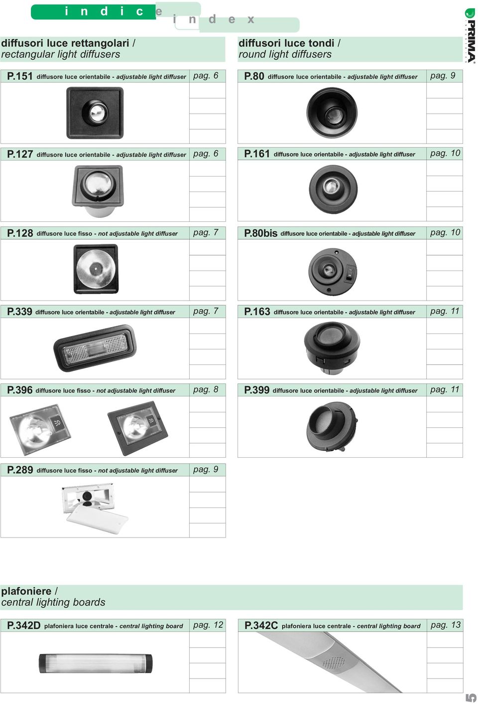 10 P.8 diffusore luce fisso - not adjustable light diffuser pag. 7 P.80bis diffusore luce orientabile - adjustable light diffuser pag. 10 P.