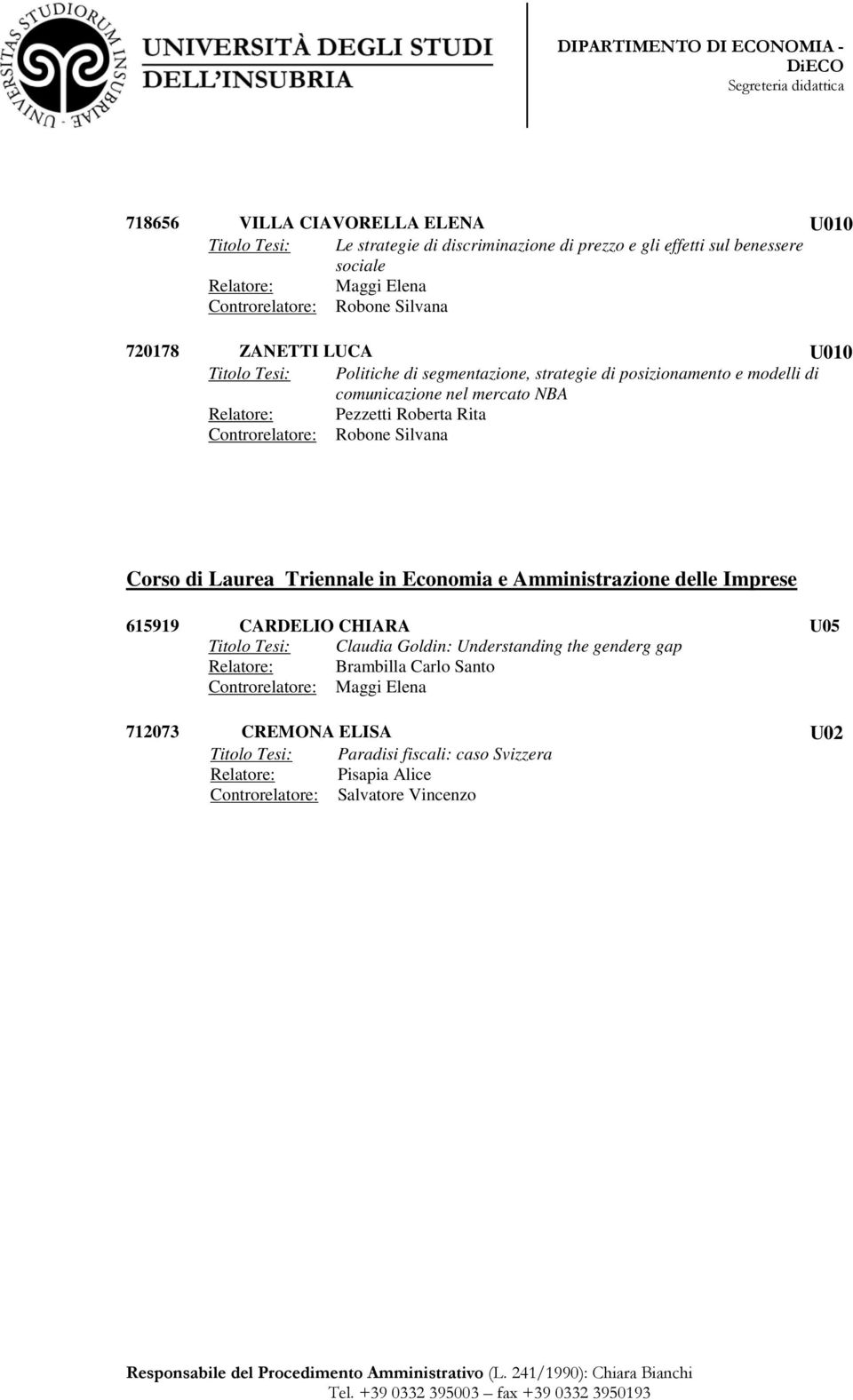 Silvana Corso di Laurea Triennale in Economia e Amministrazione delle Imprese 615919 CARDELIO CHIARA U05 Titolo Tesi: Claudia Goldin: Understanding the genderg gap Relatore: Brambilla Carlo