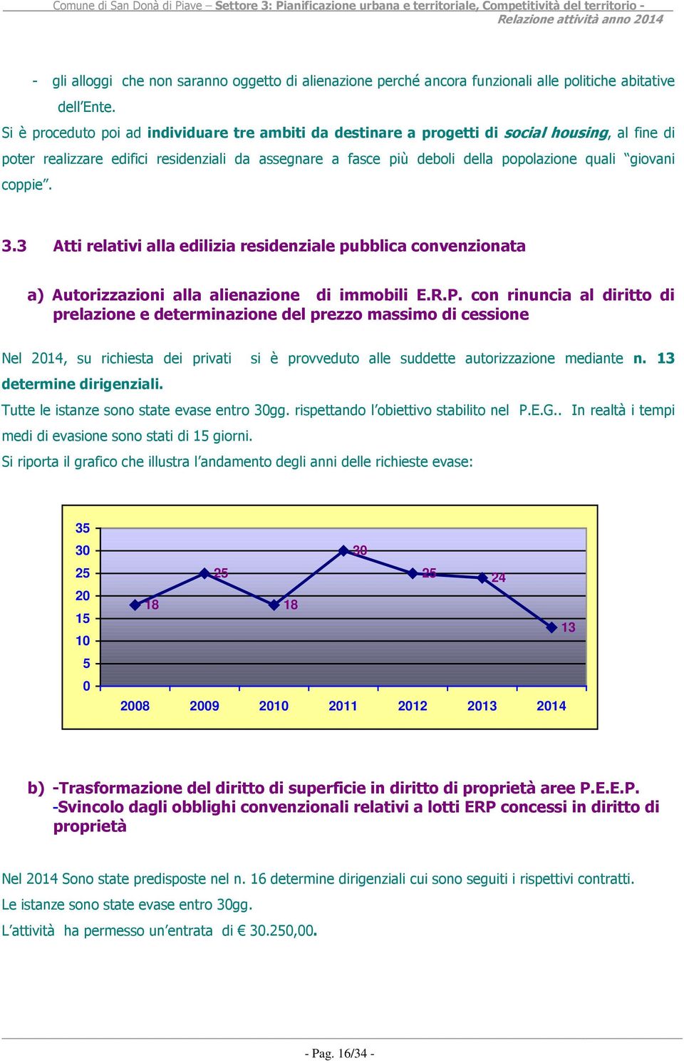 giovani coppie. 3.3 Atti relativi alla edilizia residenziale pubblica convenzionata a) Autorizzazioni alla alienazione di immobili E.R.P.