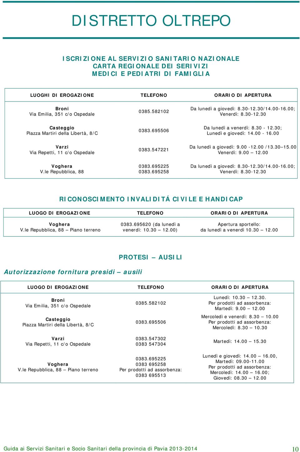 00-16.00 Varzi Via Repetti, 11 c/o Ospedale 0383.547221 Da lunedì a giovedì: 9.00-12.00 /13.30 15.00 Venerdì: 9.00 12.00 Voghera V.le Repubblica, 88 0383.695225 0383.695258 Da lunedì a giovedì: 8.