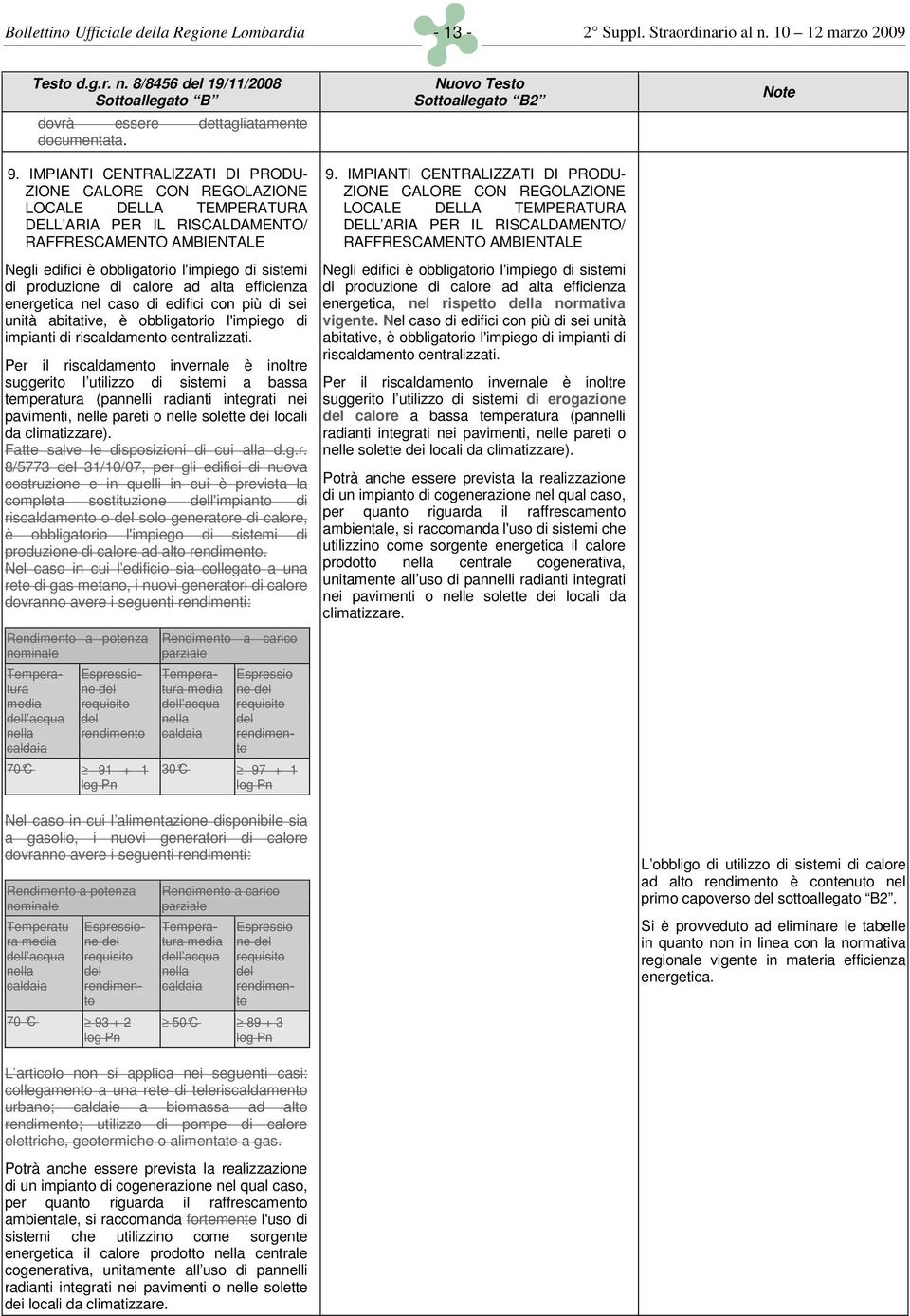 produzione di calore ad alta efficienza energetica nel caso di edifici con più di sei unità abitative, è obbligatorio l'impiego di impianti di riscaldamento centralizzati.