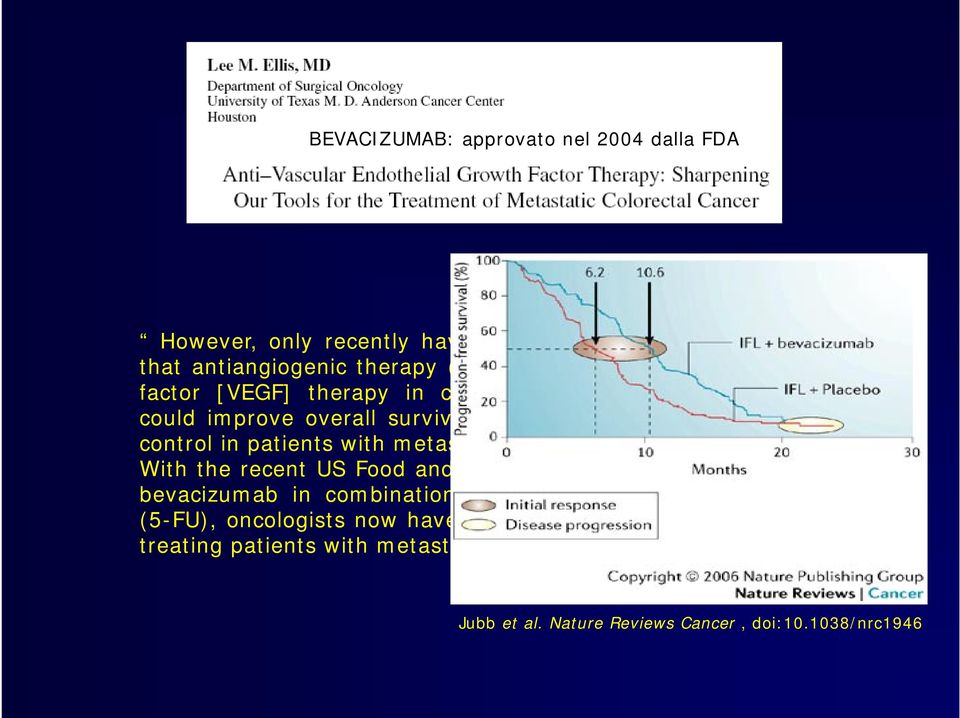 patients with metastatic CRC.