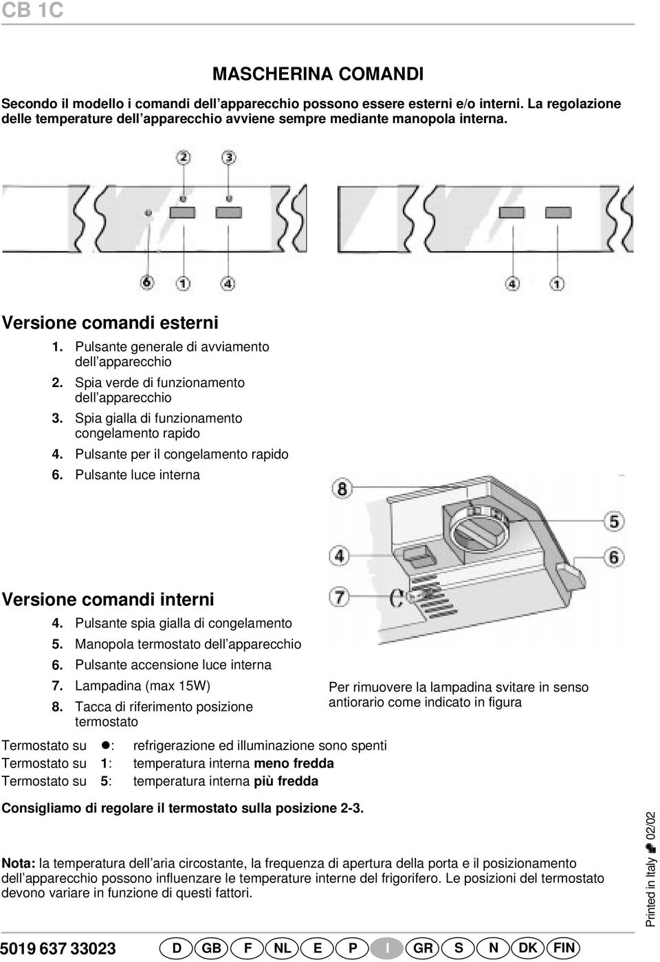 Pulsante per il congelamento rapido 6. Pulsante luce interna Versione comandi interni 4. Pulsante spia gialla di congelamento 5. Manopola termostato dell apparecchio 6.