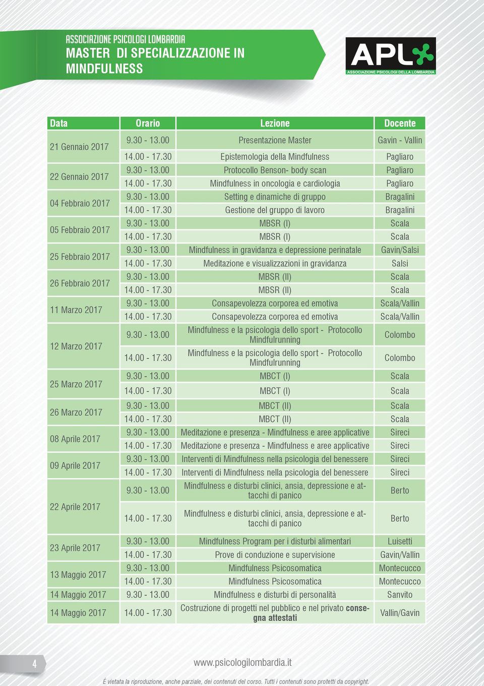 30-13.00 Setting e dinamiche di gruppo Bragalini 14.00-17.30 Gestione del gruppo di lavoro Bragalini 9.30-13.00 MBSR (I) Scala 14.00-17.30 MBSR (I) Scala 9.30-13.00 Mindfulness in gravidanza e depressione perinatale Gavin/Salsi 14.