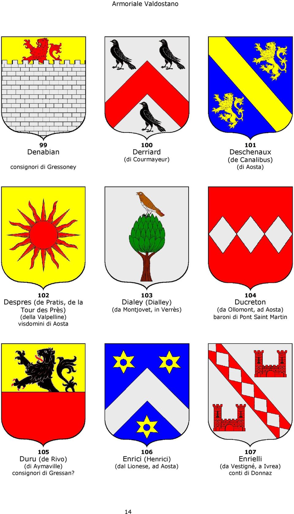 Aosta) (della Valpelline) baroni di Pont Saint Martin visdomini di Aosta 105 106 107 Duru (de Rivo) Enrici