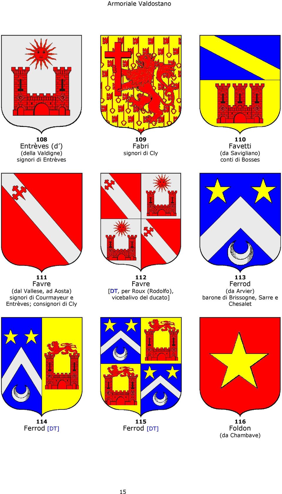 ducato] (dal Vallese, ad Aosta) signori di Courmayeur e Entrèves; consignori di Cly (da Arvier)