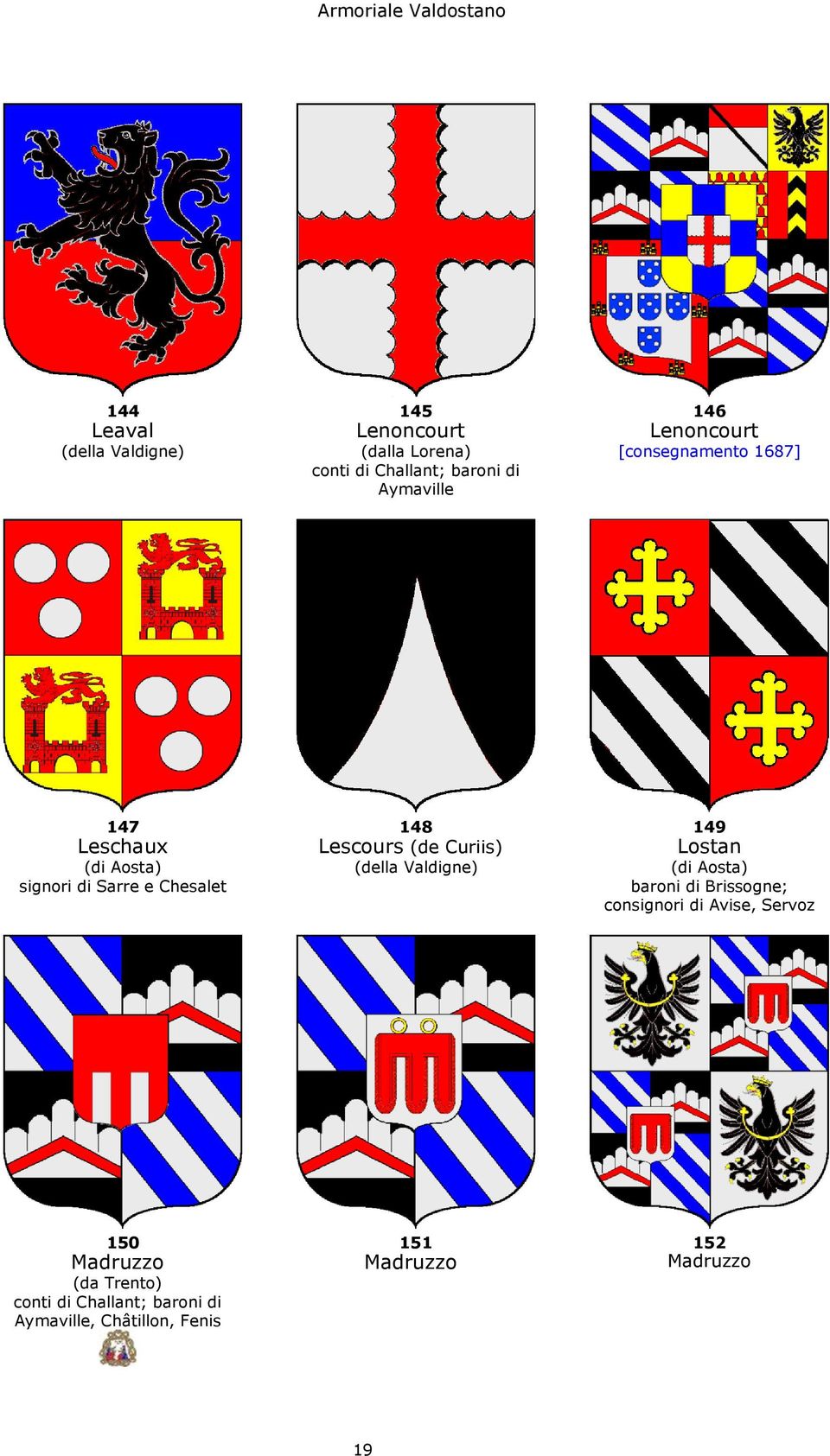 Valdigne) signori di Sarre e Chesalet baroni di Brissogne; consignori di Avise, Servoz 150 151