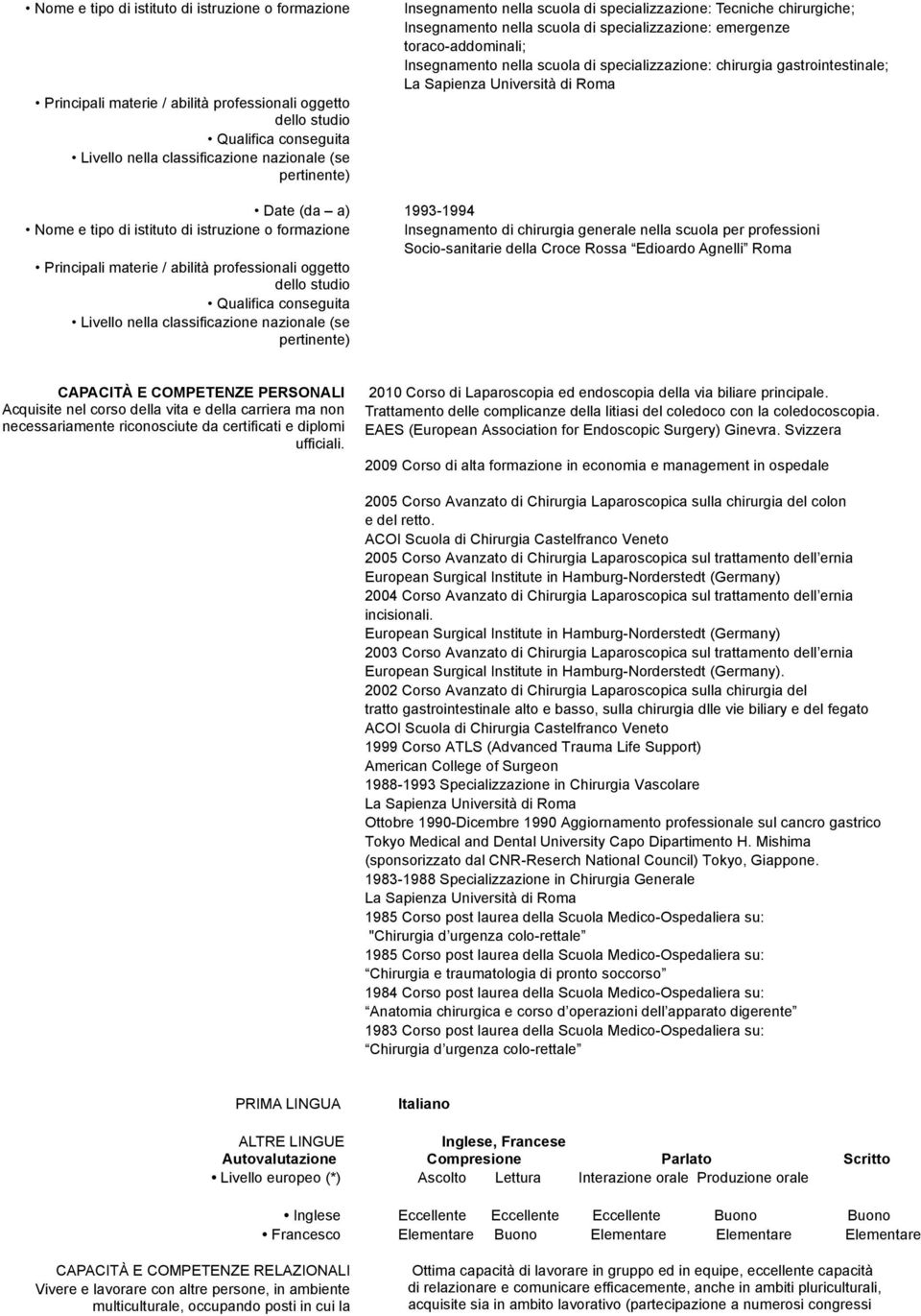 chirurgia gastrointestinale; La Sapienza Università di Roma Date (da a) 1993-1994 Nome e tipo di istituto di istruzione o formazione Insegnamento di chirurgia generale nella scuola per professioni