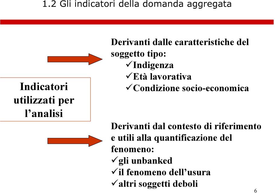 Condizione socio-economica Derivanti dal contesto di riferimento e utili alla