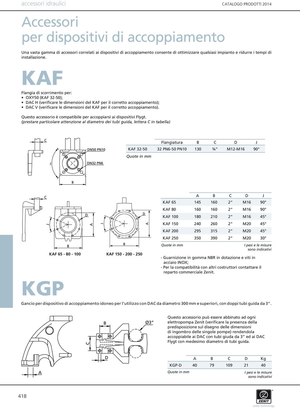 KAF Flangia di scorrimento per: OXY50 (KAF 32-50); DAC H (verificare le dimensioni del KAF per il corretto accoppiamento); DAC V (verificare le dimensioni del KAF per il corretto accoppiamento).