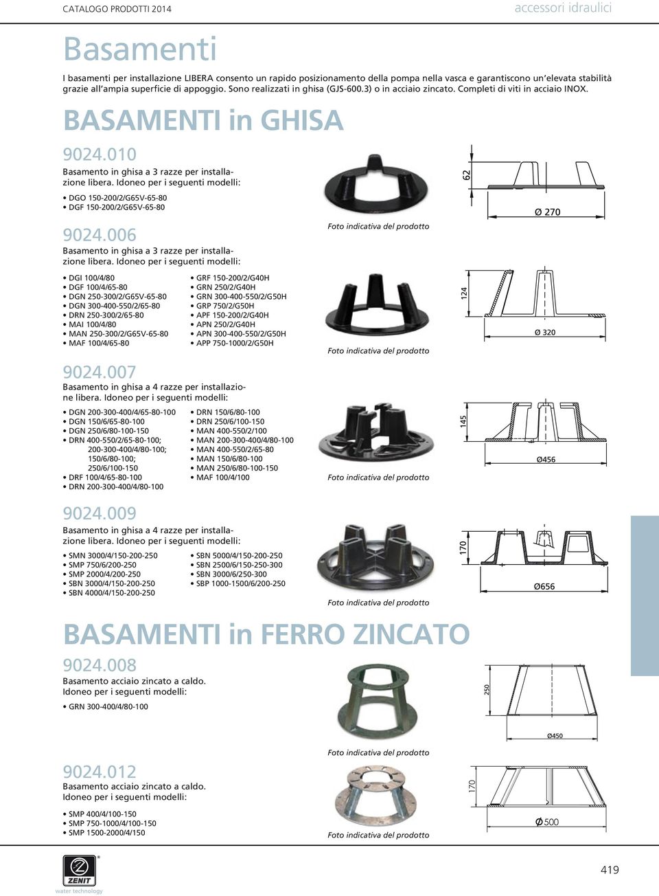 Sono realizzati in ghisa (GJS-600.3) o in acciaio zincato. Completi di viti in acciaio INOX. BASAMENTI in GHISA Basamento in ghisa a 3 razze per installazione libera.