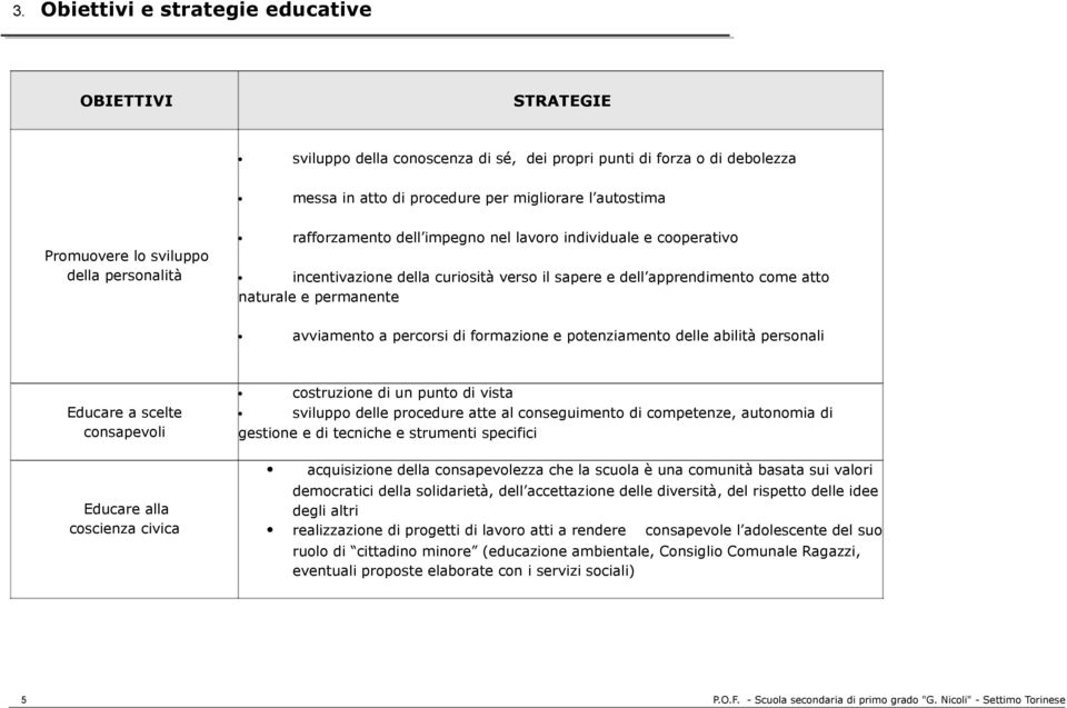 avviamento a percorsi di formazione e potenziamento delle abilità personali Educare a scelte consapevoli costruzione di un punto di vista sviluppo delle procedure atte al conseguimento di competenze,