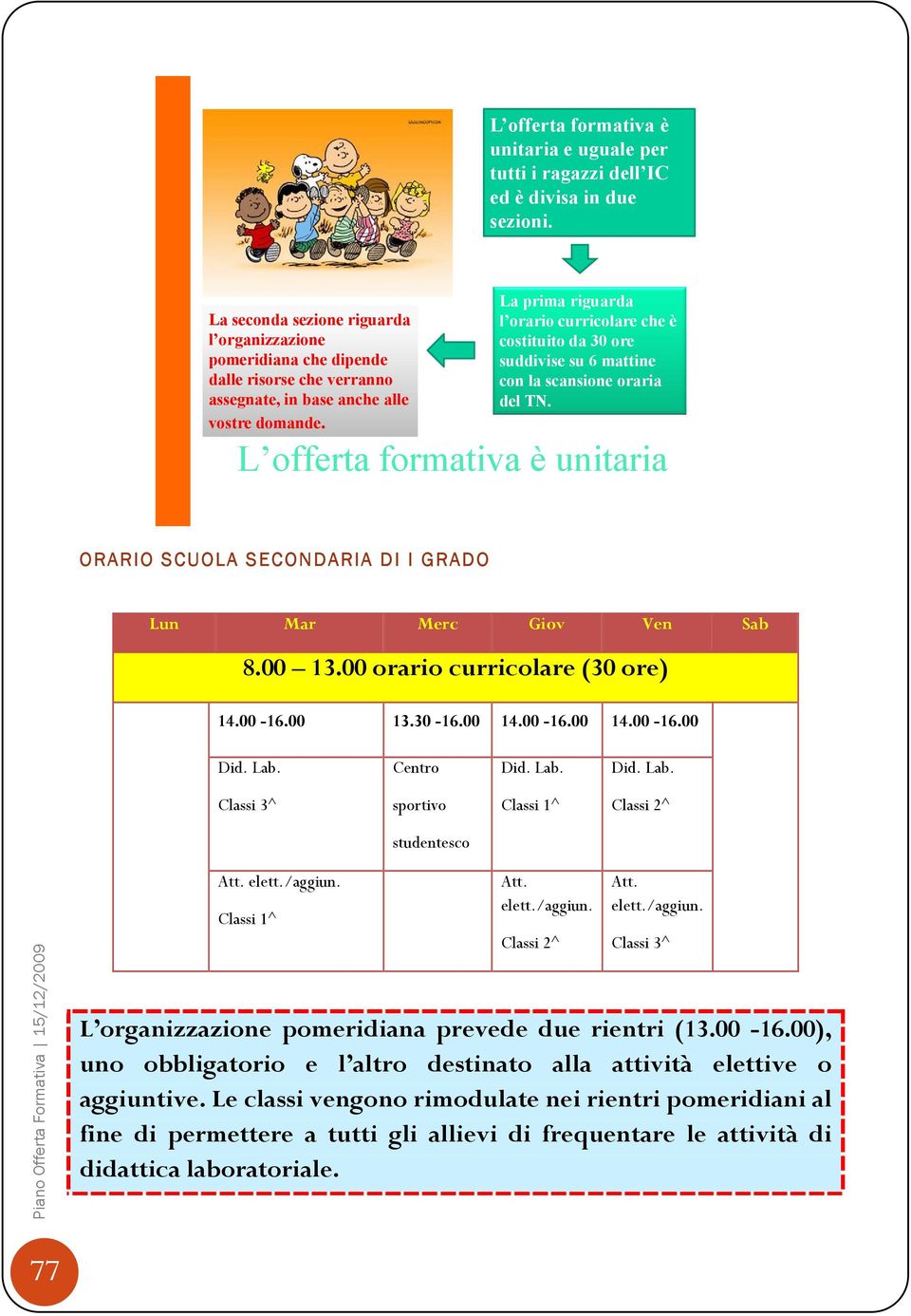 La prima riguarda l orario curricolare che è costituito da 30 ore suddivise su 6 mattine con la scansione oraria del TN.