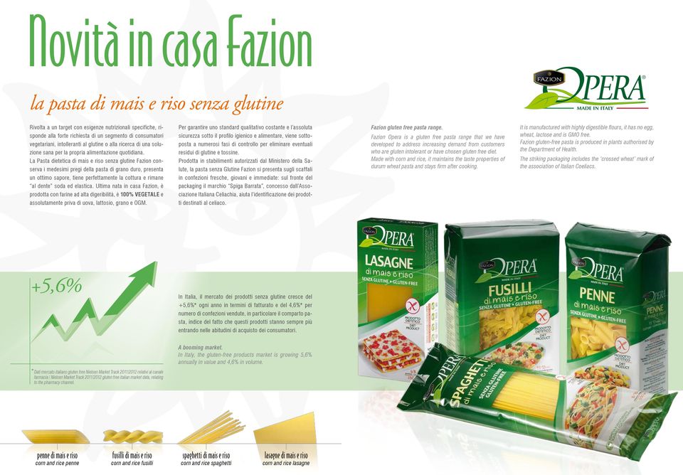 La Pasta dietetica di mais e riso senza glutine Fazion conserva i medesimi pregi della pasta di grano duro, presenta un ottimo sapore, tiene perfettamente la cottura e rimane al dente soda ed