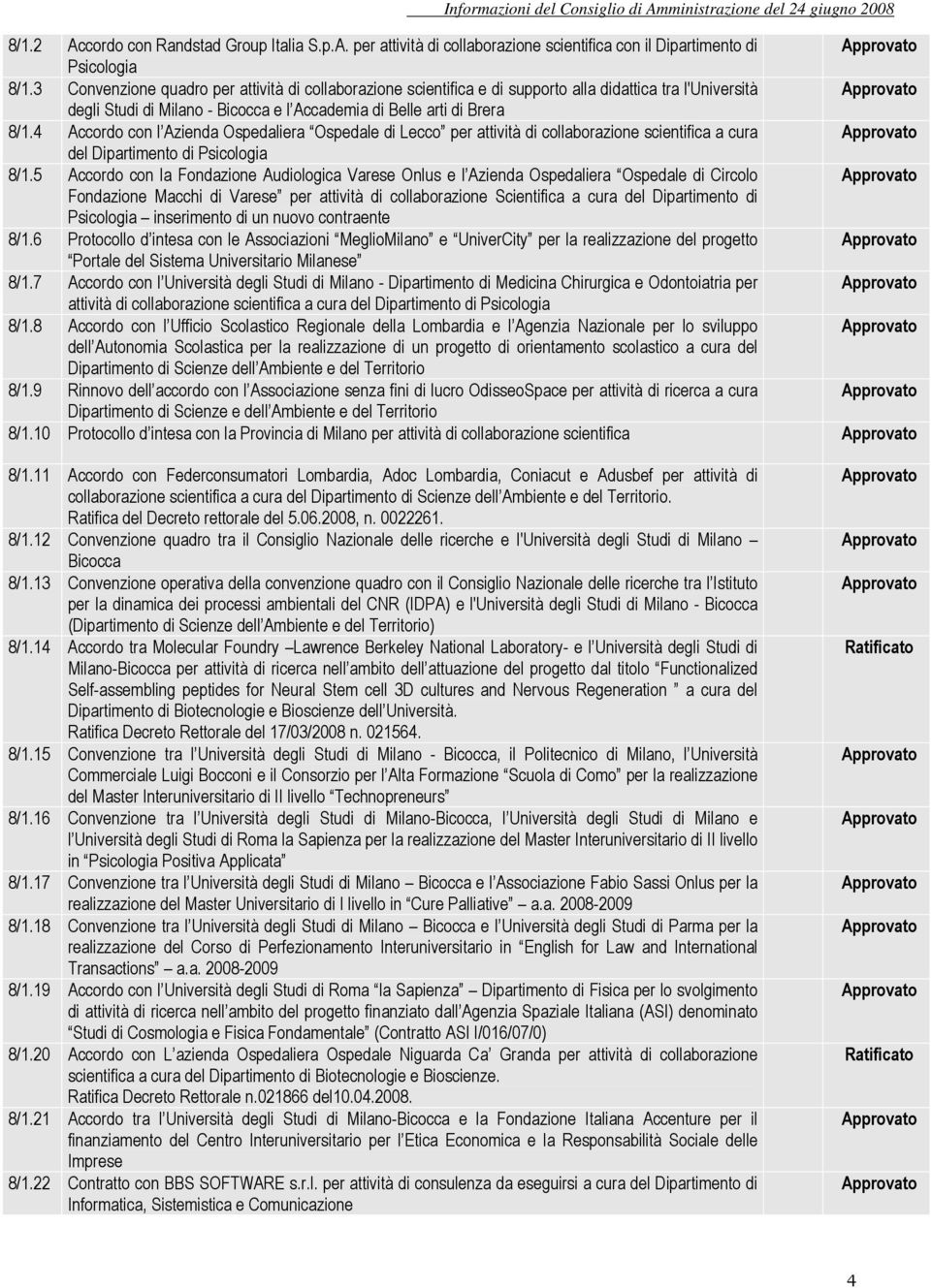 4 Accordo con l Azienda Ospedaliera Ospedale di Lecco per attività di collaborazione scientifica a cura del Dipartimento di Psicologia 8/1.