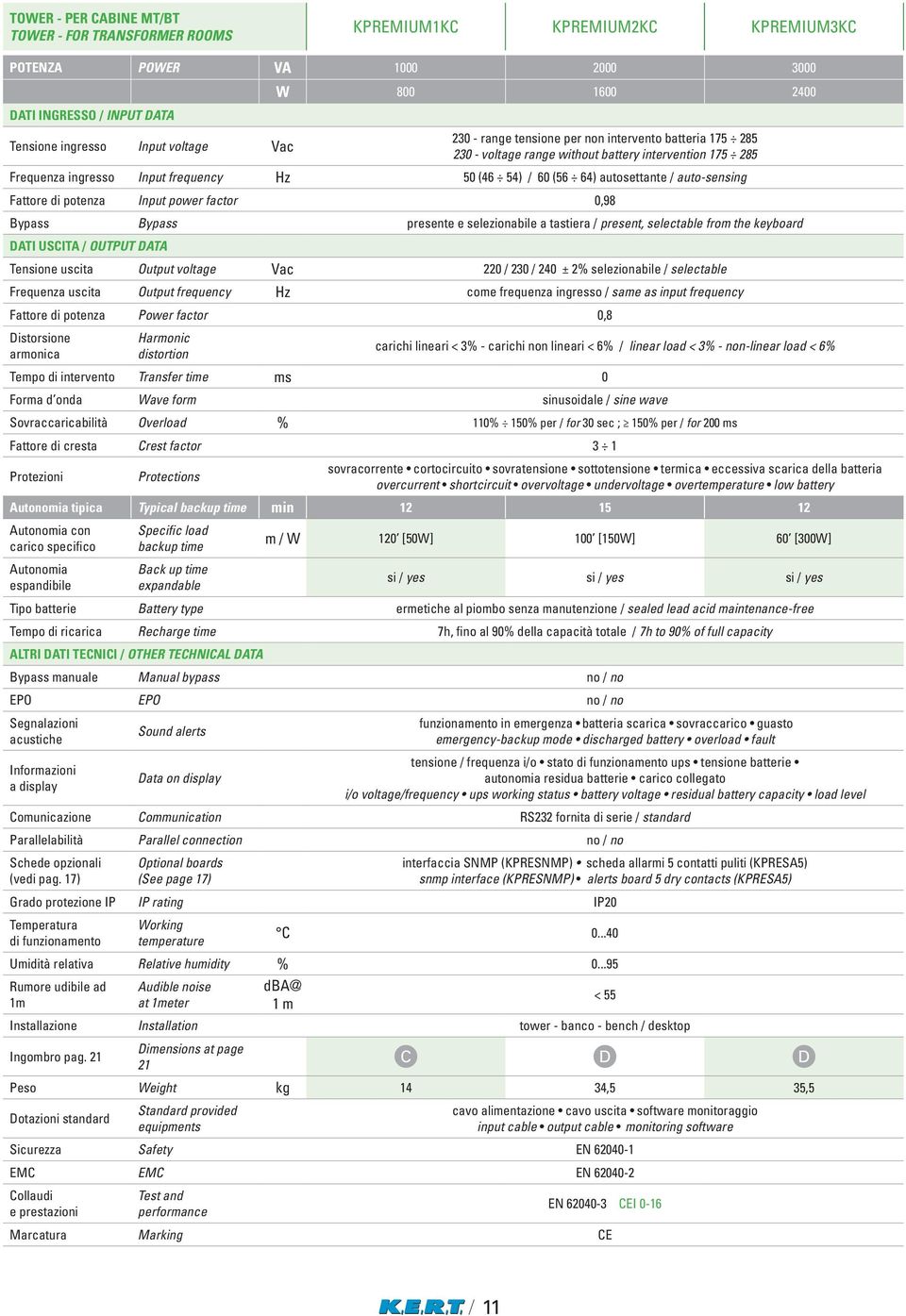 potenza Input power factor 0,98 Bypass Bypass presente e selezionabile a tastiera / present, selectable from the keyboard DATI USCITA / OUTPUT DATA Tensione uscita Output voltage Vac 220 / 230 / 240