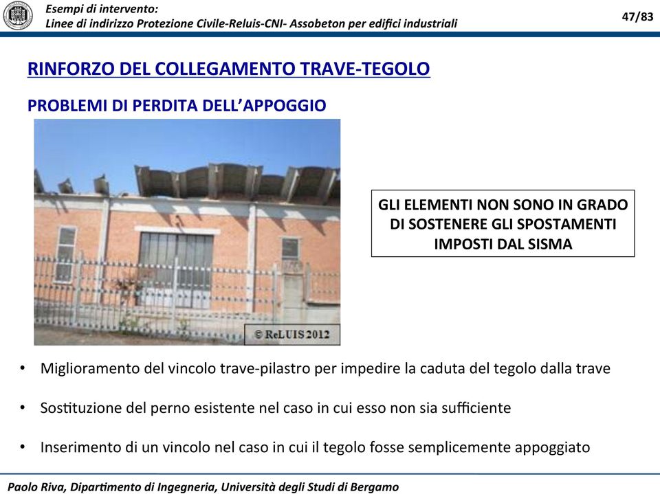 trave- pilastro per impedire la caduta del tegolo dalla trave Sos*tuzione del perno esistente nel caso in cui esso non sia suﬃciente Inserimento