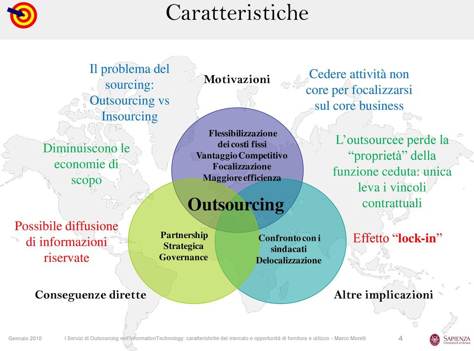 Focalizzazione Maggiore efficienza Outsourcing Confronto con i sindacati Delocalizzazione Cedere attività non core per focalizzarsi sul