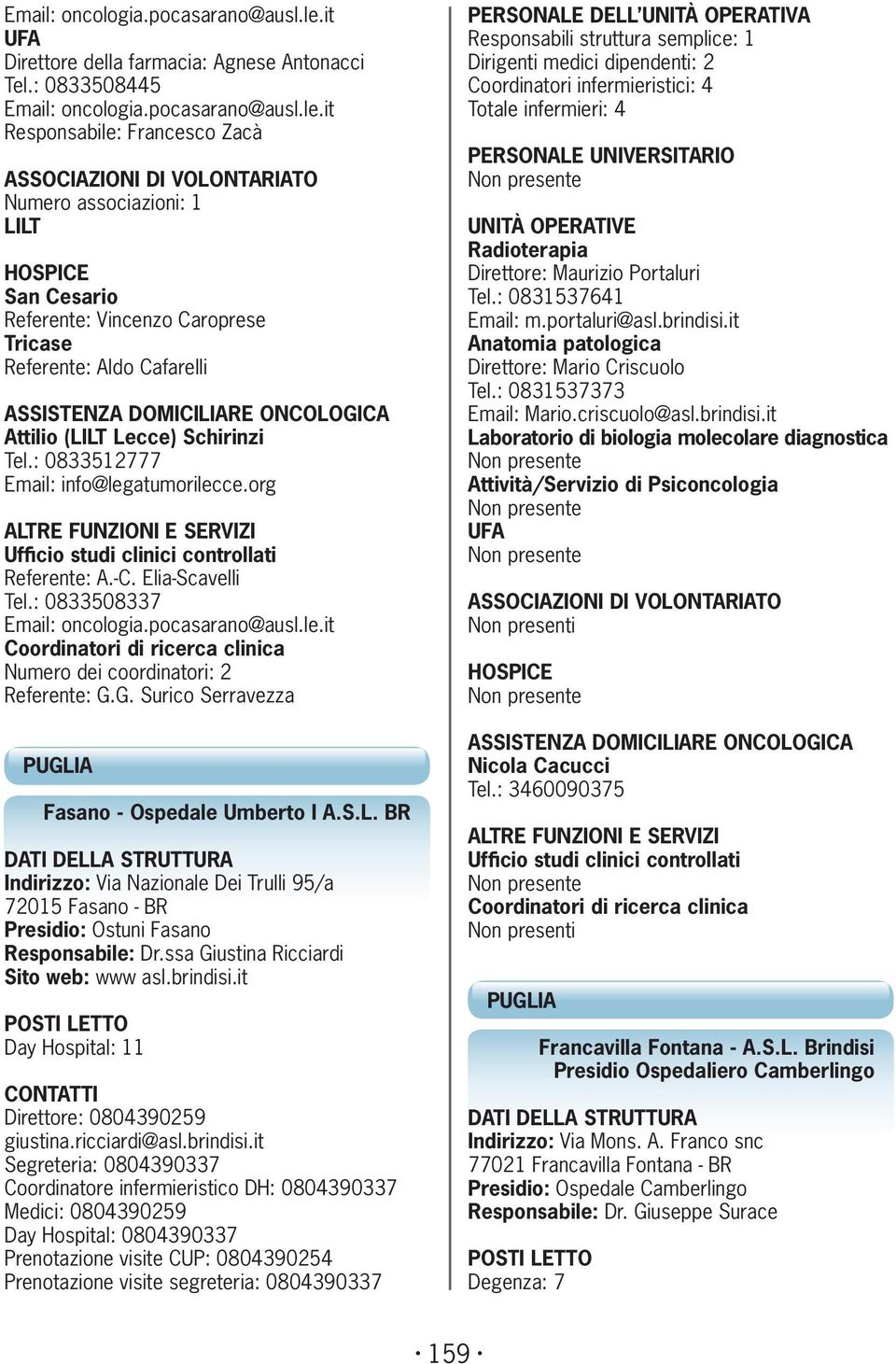 : 0833512777 Email: info@legatumorilecce.org Referente: A.-C. Elia-Scavelli Tel.: 0833508337 Email: Numero dei coordinatori: 2 Referente: G.G. Surico Serravezza Fasano - Ospedale Umberto I A.S.L.