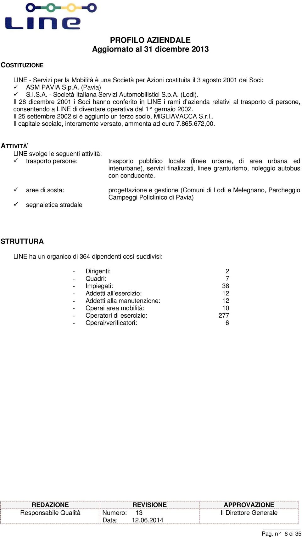 Il 25 settembre 2002 si è aggiunt un terz sci, MIGLIAVACCA S.r.l.. Il capitale sciale, interamente versat, ammnta ad eur 7.865.672,00.