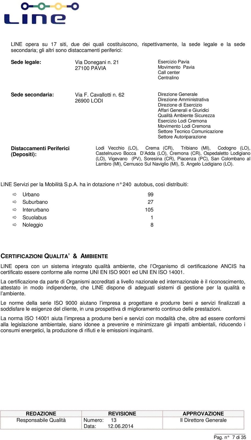 62 26900 LODI Direzine Generale Direzine Amministrativa Direzine di Esercizi Affari Generali e Giuridici Qualità Ambiente Sicurezza Esercizi Ldi Cremna Mviment Ldi Cremna Settre Tecnic Cmunicazine