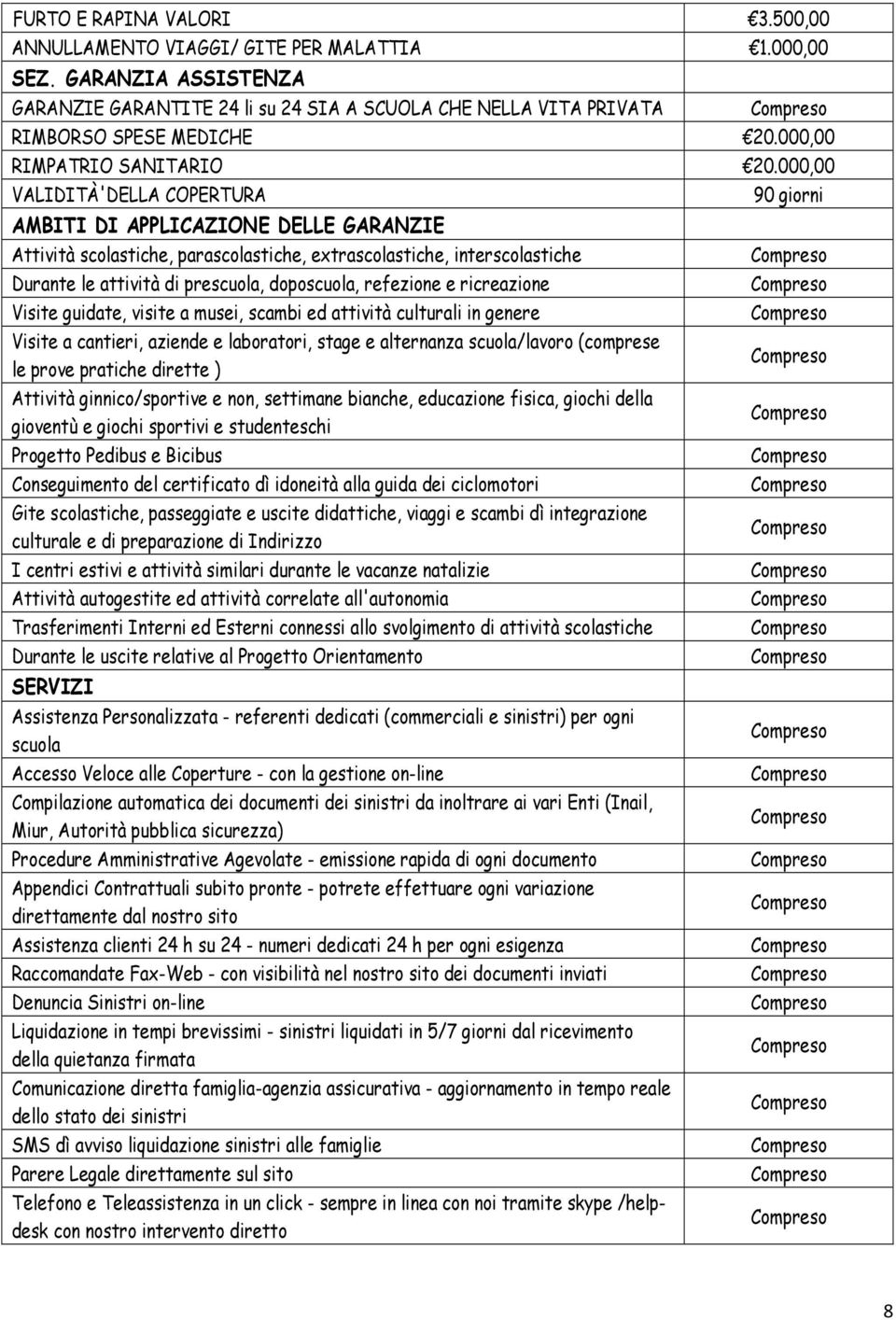 000,00 VALIDITÀ'DELLA COPERTURA 90 giorni AMBITI DI APPLICAZIONE DELLE GARANZIE Attività scolastiche, parascolastiche, extrascolastiche, interscolastiche Durante le attività di prescuola, doposcuola,