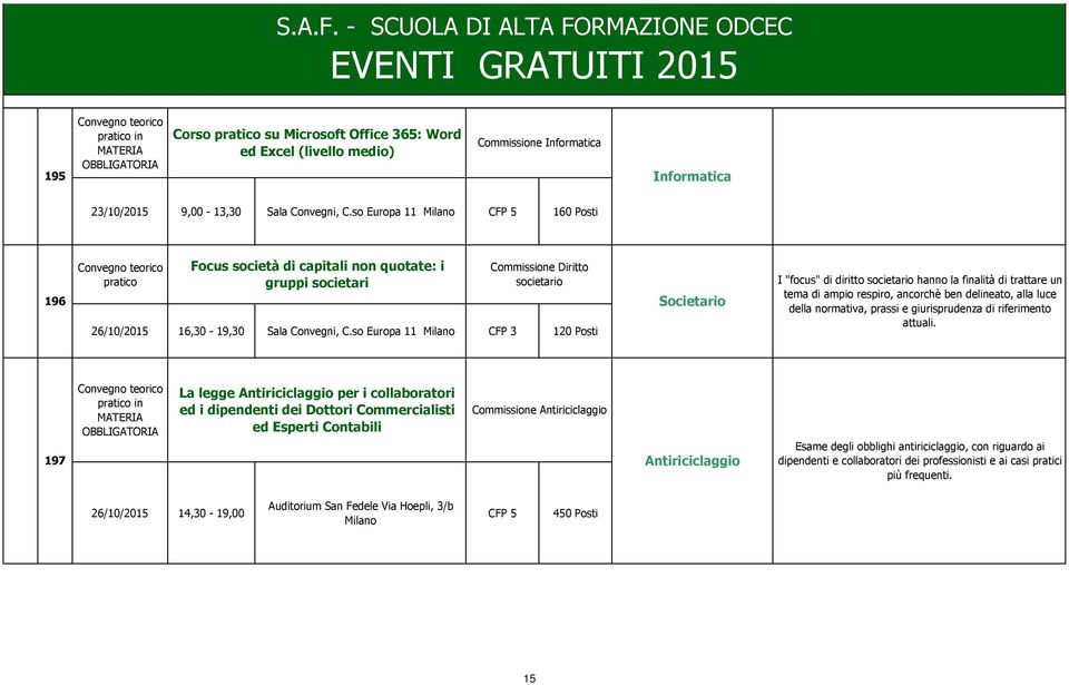 so Europa 11 CFP 3 120 Posti I "focus" di diritto societario hanno la finalità di trattare un tema di ampio respiro, ancorchè ben delineato, alla luce della normativa, prassi e giurisprudenza di