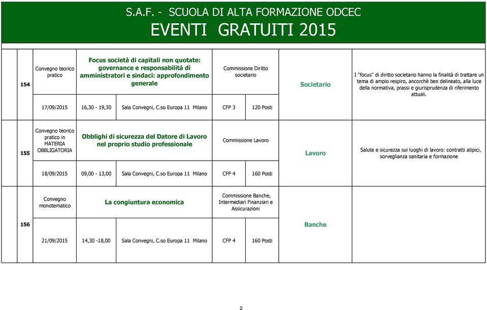 so Europa 11 CFP 3 120 Posti in Obblighi di sicurezza del Datore di Lavoro nel proprio studio professionale Commissione Lavoro 155 Lavoro Salute e sicurezza sui luoghi di lavoro: contratti atipici,