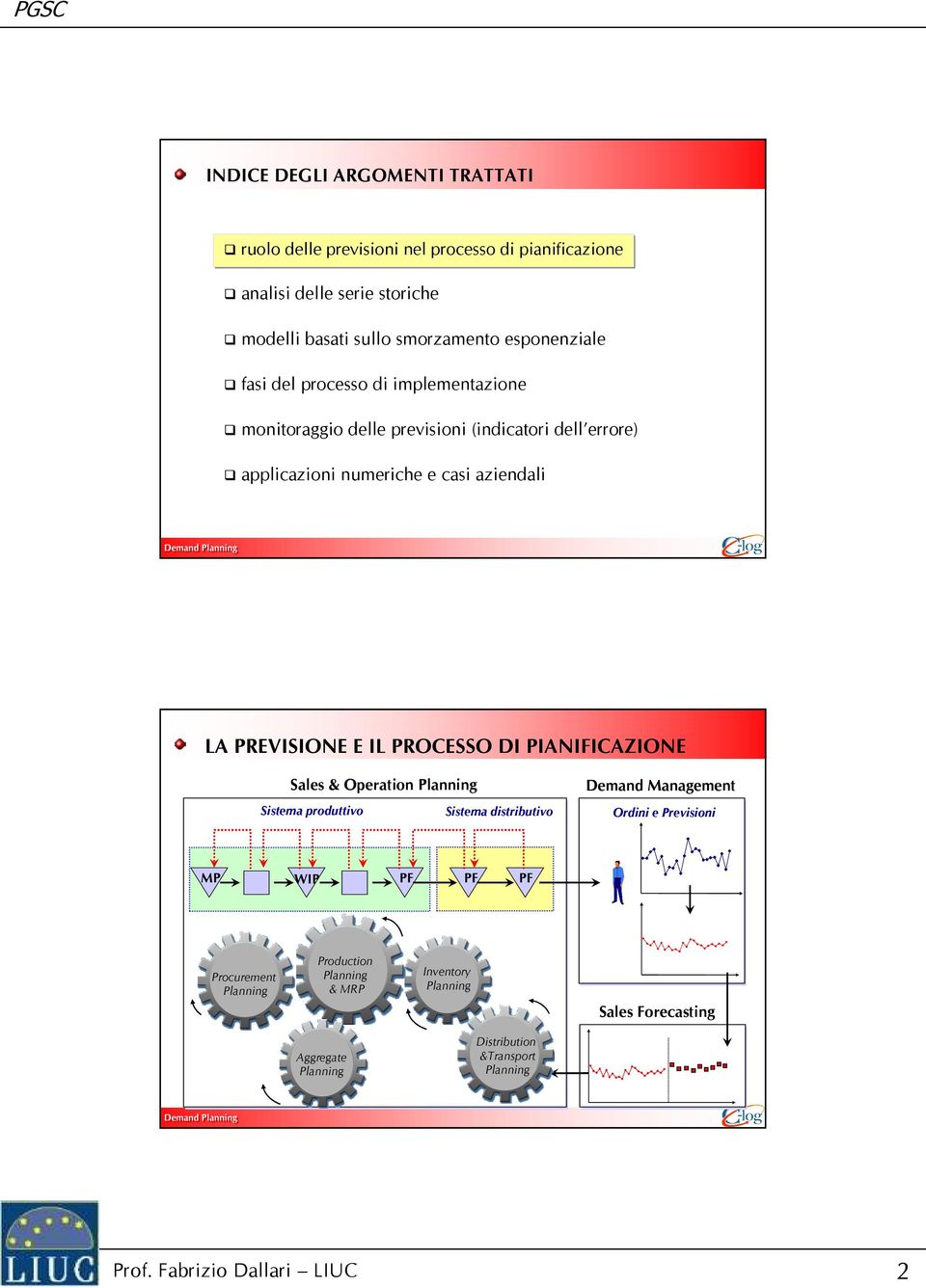 PREVISIONE E IL PROCESSO DI PIANIFICAZIONE Sales & Operation Planning Sistema produttivo Sistema distributivo Demand Management Ordini e Previsioni